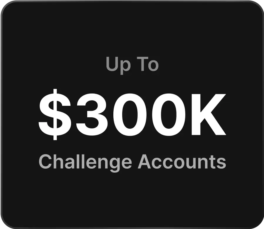 Black background with text reading 'Up to $300K Challenge Accounts' in bold white and gray fonts