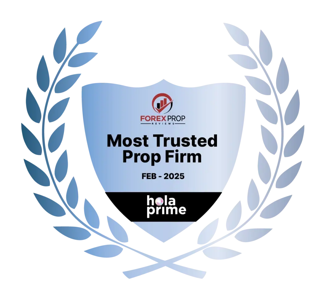 Award badge from Forex Prop Reviews recognizing Hola Prime as the